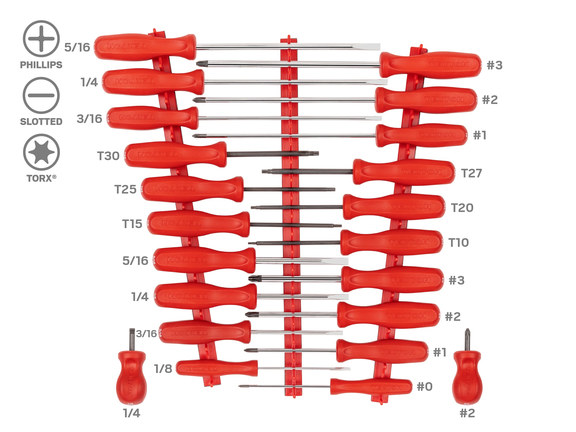 TEKTON 22 -Piece 8-in Screwdriver Set - Image 1