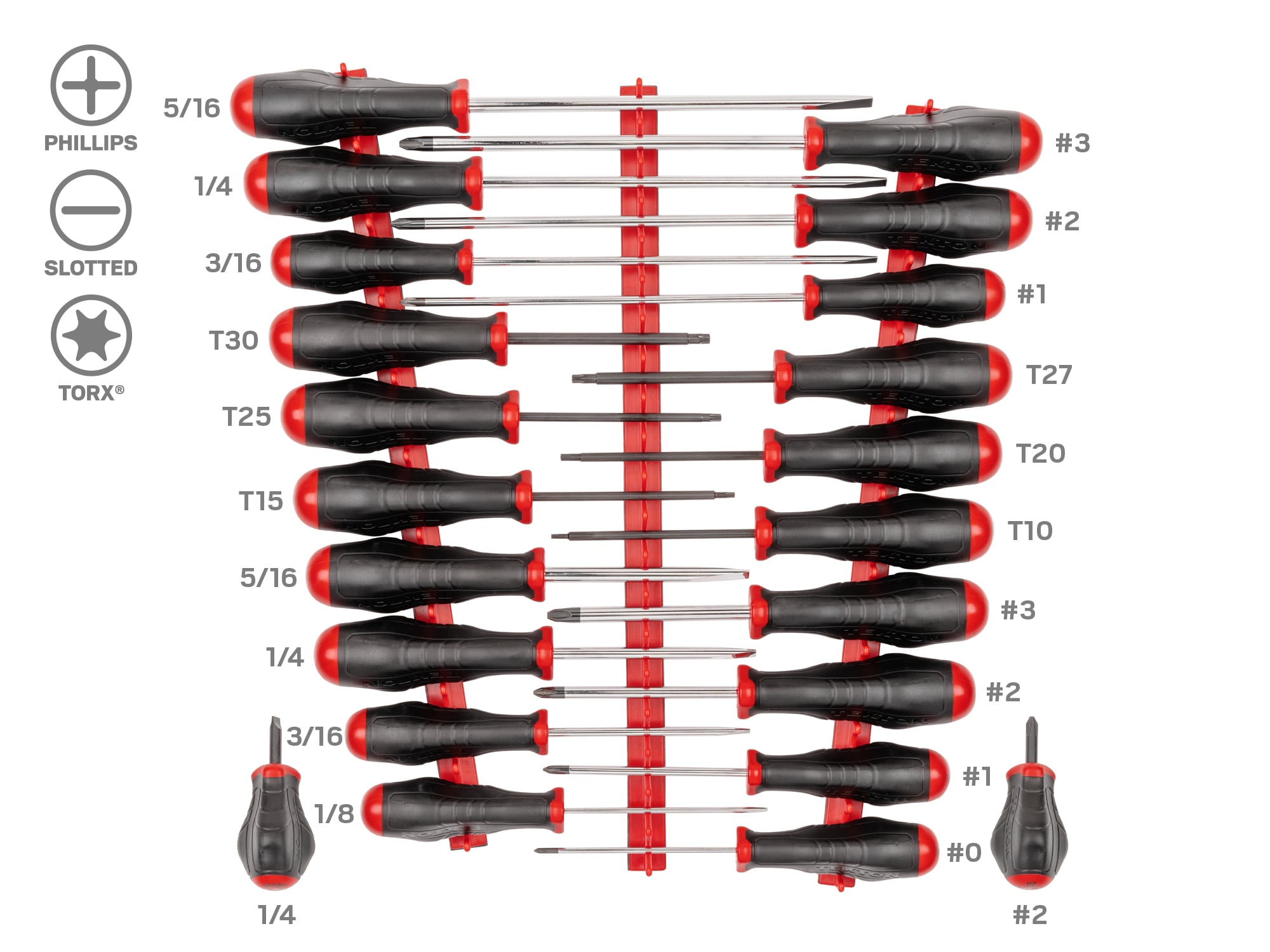 TEKTON 22 -Piece 8-in Screwdriver Set - Image 1
