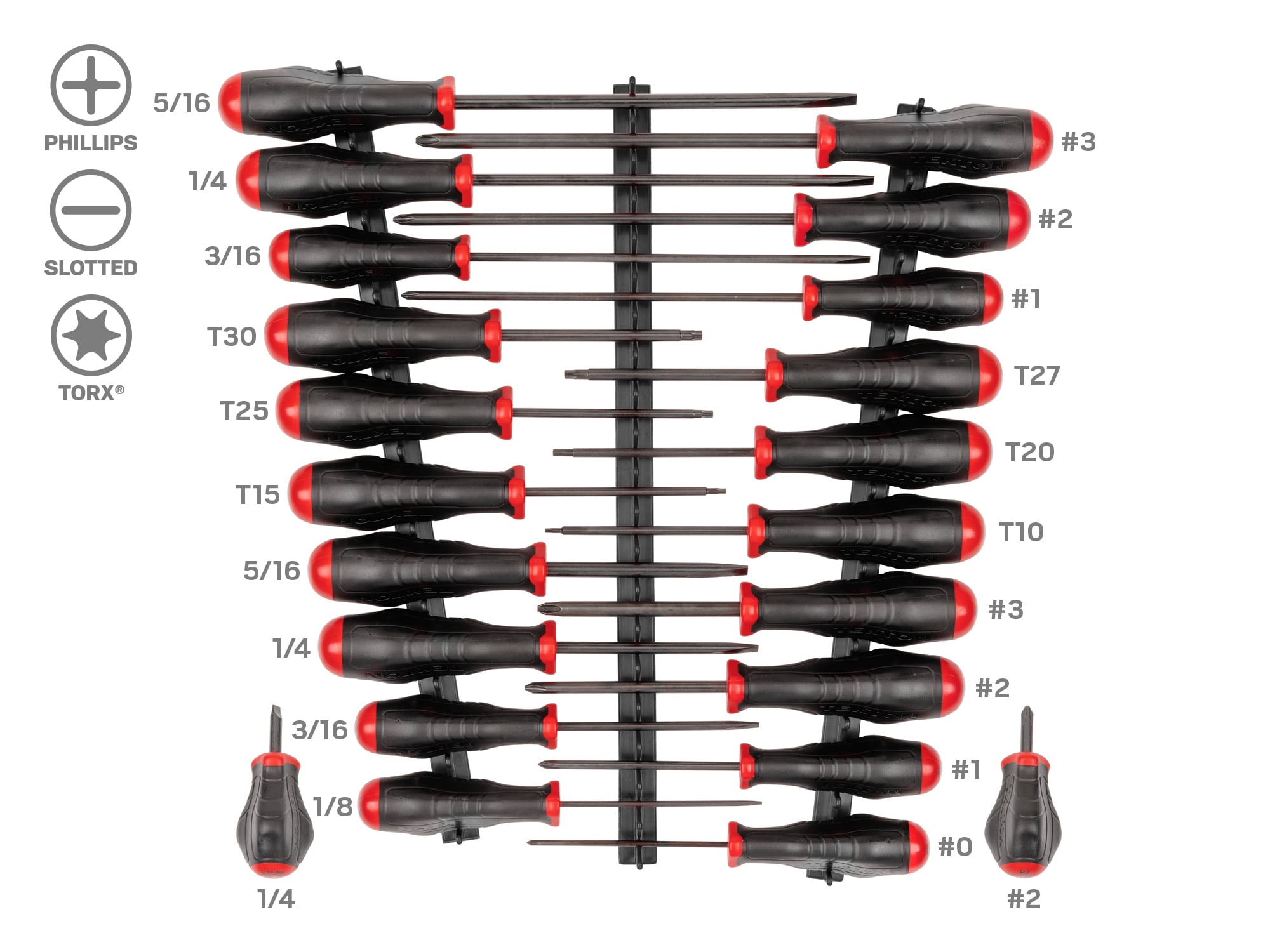 TEKTON 22 -Piece 8-in Screwdriver Set - Image 1