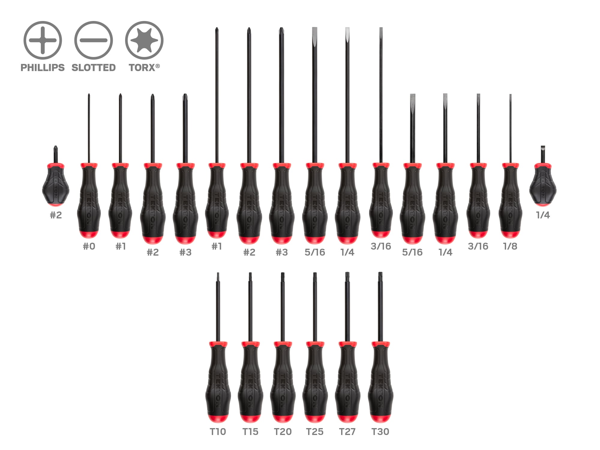 TEKTON 22 -Piece 8-in Screwdriver Set - Image 1
