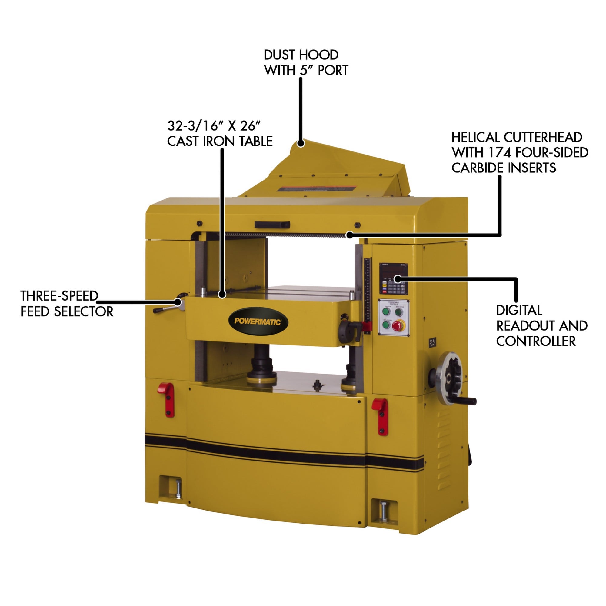 Powermatic WP2510 25In 15HP 3PH 230/460V Planer - Image 1