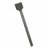 Chisel