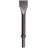 Chisel