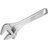 Adjustable Wrench