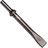 Bolt Cutter