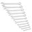 Combination Wrench