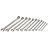 Combination Wrench